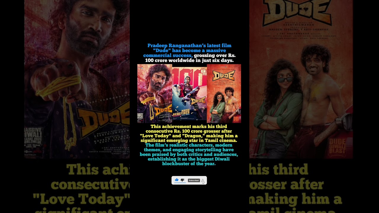 Pradeep Ranganathan’s Dude Crosses Rs. 100 Crore💥🔥 