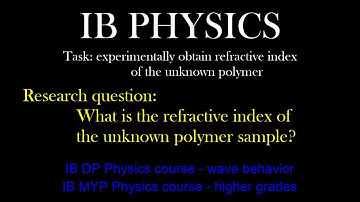 IB DP Physics Experimental Determination of Refractive Index