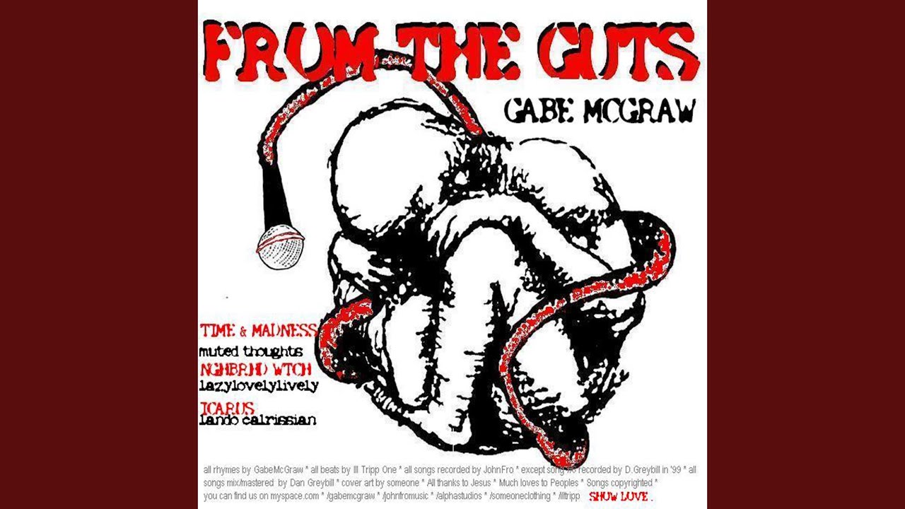 Watch Muted Thoughts on YouTube Watch Muted Thoughts on YouTube