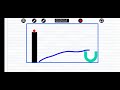 Physics Drop level 1 2 Playthrough Walkthrough Physics Drop level 1 2 Playthrough Walkthrough
