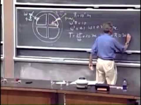 Classical Mechanics, Uniform Circular Motion, Rotation and Gravity In Space