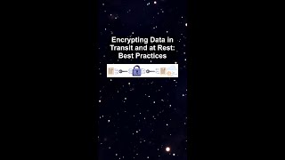 Encrypting Data in Transit and at Rest: Best Practices #ai #artificialintelligence #machinelearning