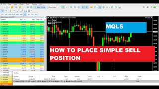 Simple Sell Position Mql5