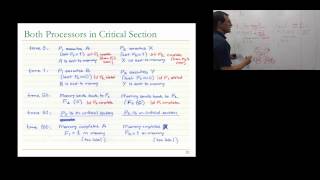 Famous Module 2.3 - Memory Consistency - 740: Computer Architecture 2013 - Carnegie Mellon - Onur Mutlu Profile