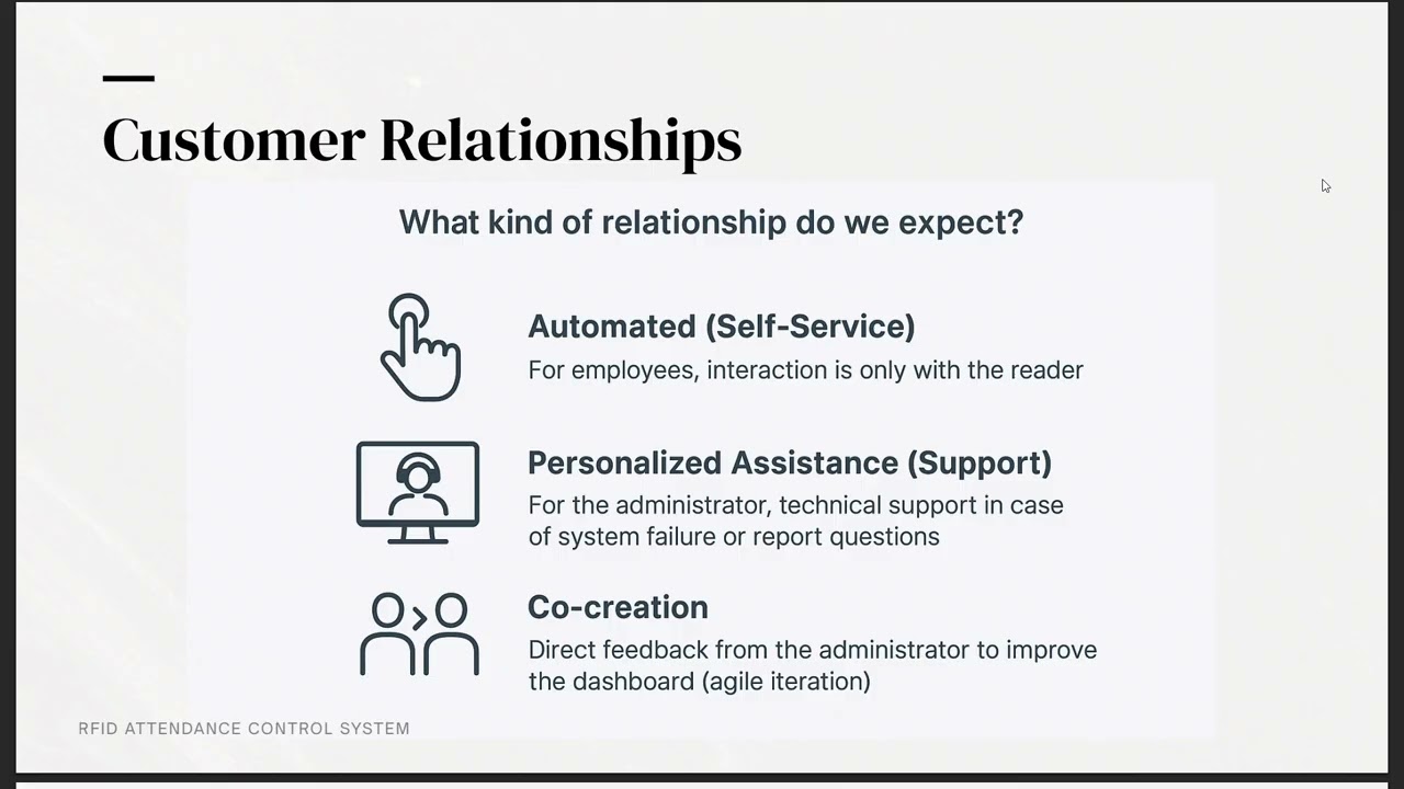 RFID Attendance system   CANVAS model   Google Chrome 2025 12 10 18 29 33