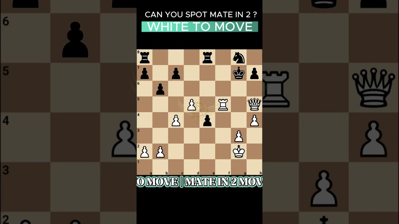 Chess Puzzle That Ends Instantly ♟️ White to Move 