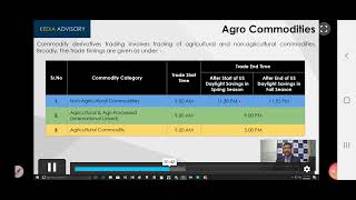 Trade timings in commodity market Uploaded in paytm money app screenshot 5