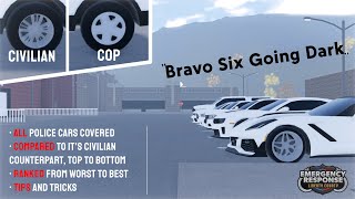 BEST Undercover Cars of Roblox ER:LC