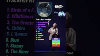 Billie Eilish ‘HIT ME HARD AND SOFT’ Review🤝