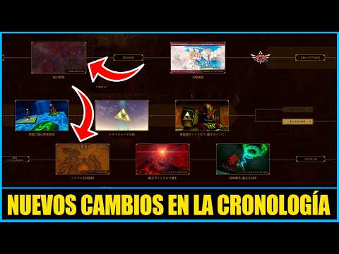 New OFFICIAL Zelda TIMELINE changes (Ocarina of Time, Tears of the Kingdom) | N Deluxe