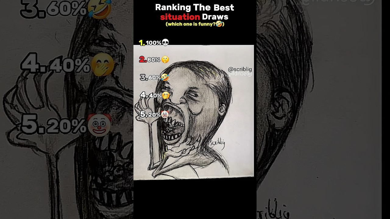 ranking the best situation draws 😜 #shorts #viral