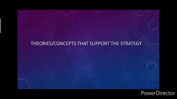 Visualization Strategy: Its Description, Theoretical Underpinning, and Sample Lesson