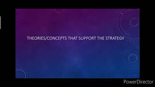 Visualization Strategy: Its Description, Theoretical Underpinning, and Sample Lesson
