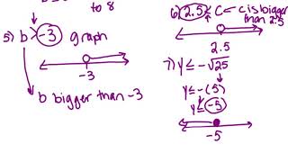 chapter 2 practice test