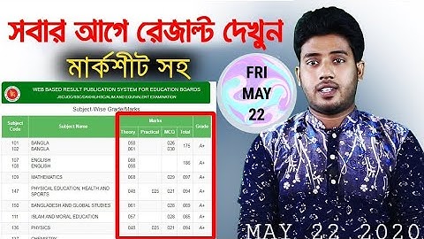 SSC/Dakhil রেজাল্ট পাবলিস্ট দেখুন সবার আগে মার্কশিট সহ । SSC/Dakhil result full number and marksheet