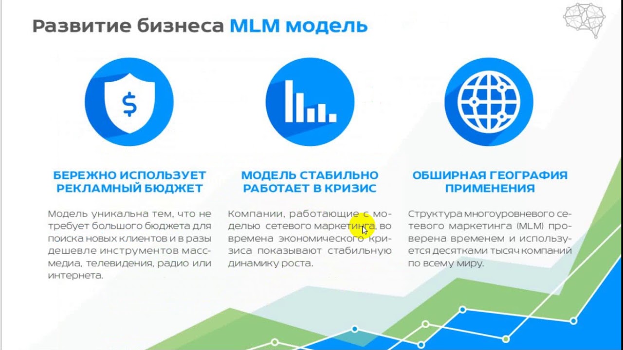 Ineurobrain - это компания для успешных людей