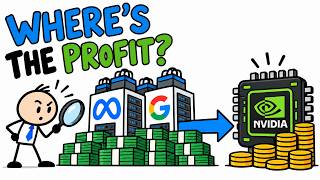 Companies Are Spending Billions on AI. Where’s the Profit