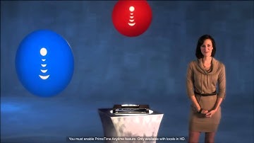 PrimeTime Anytime   The Hopper   DISH