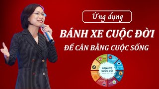 Ứng Dụng Bánh Xe Cuộc Đời Để Cân Bằng Cuộc Sống | Coach Kim Trần