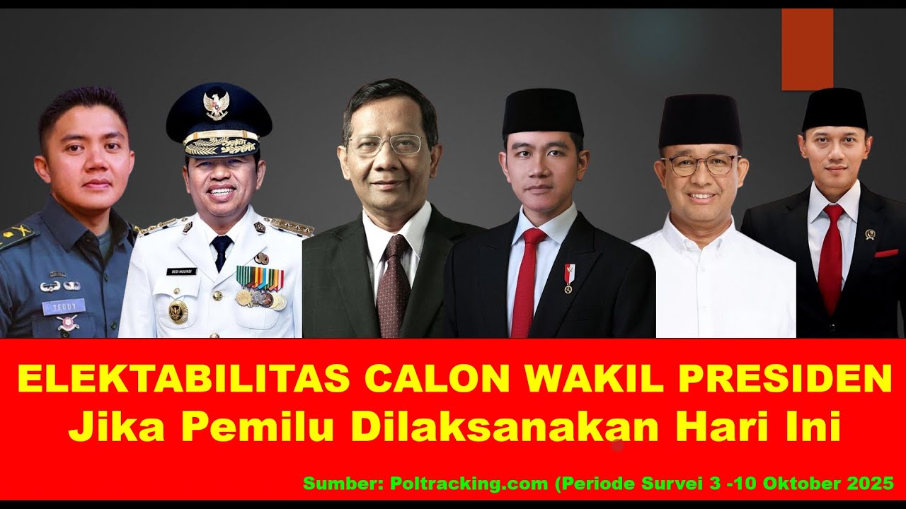 ELEKTABILITAS CALON WAKIL PRESIDEN INDONESIA