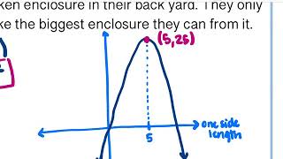 4-3 Optimization
