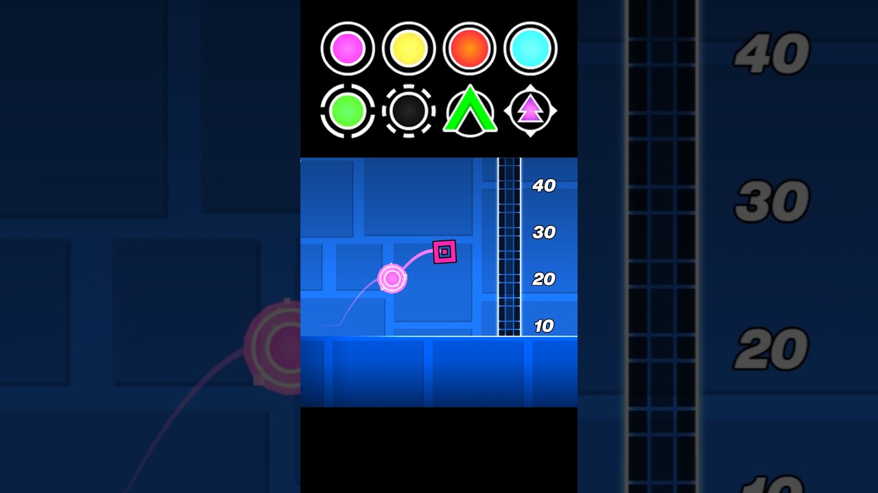 Geometry Dash How High Can Each Orb Bounce?
