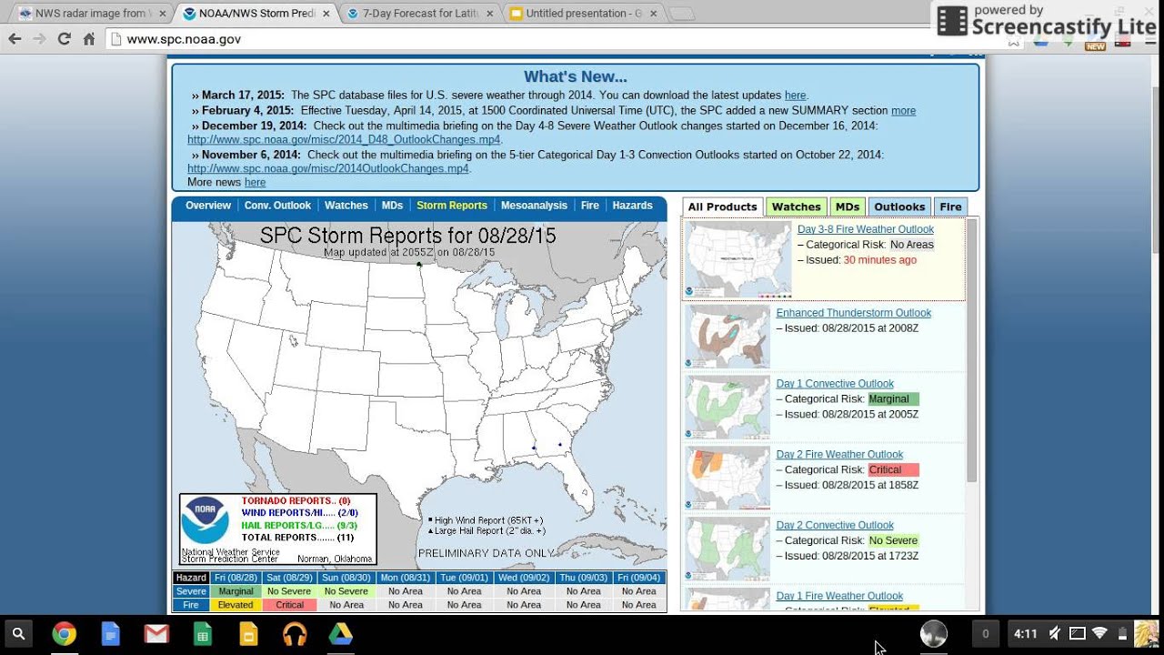 School Of Innovation Weather Club Weather Update 8-28-15