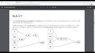 The Deep Learning Compiler: A Comprehensive Survey