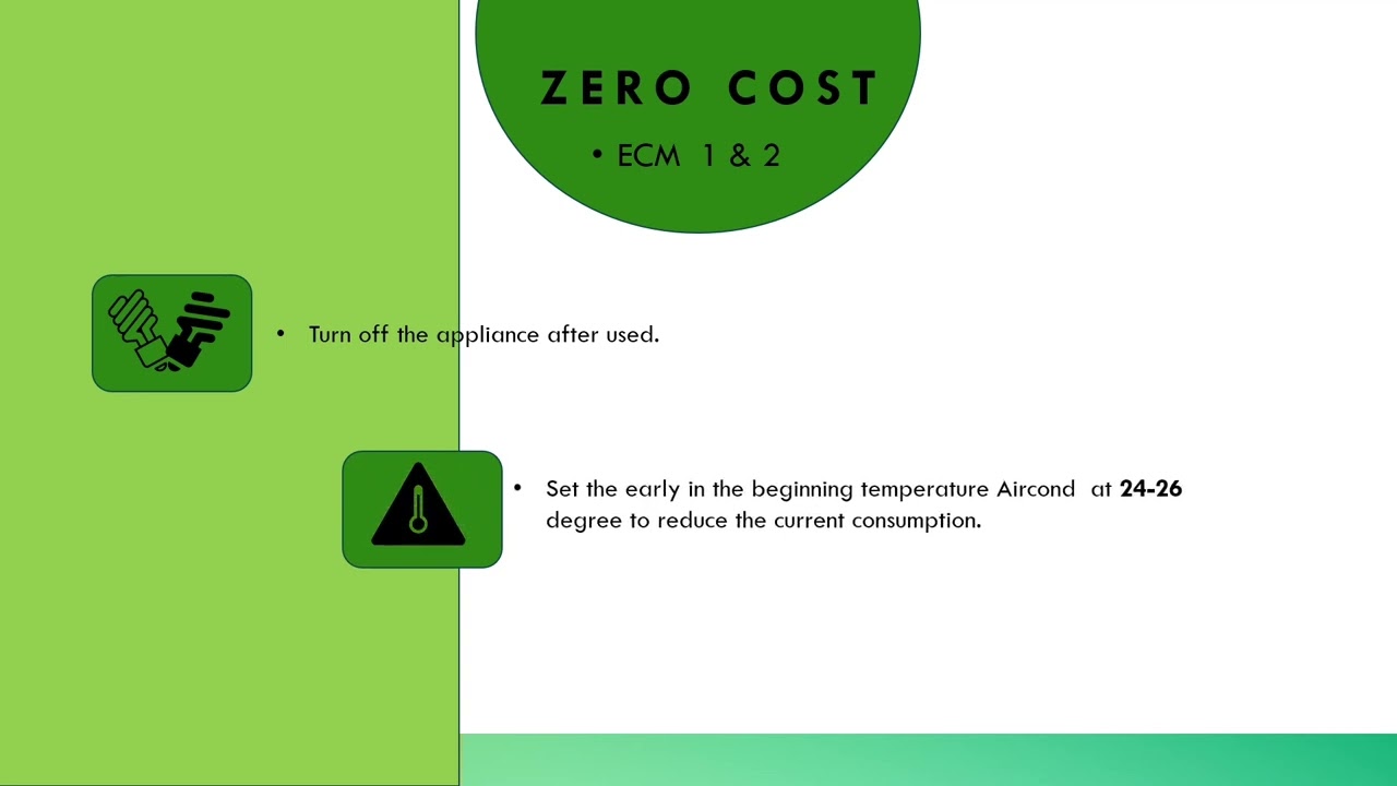 ENERGY AUDIT PRESENTATION