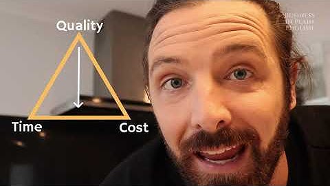 Time Quality Cost - The Startup Dilemma