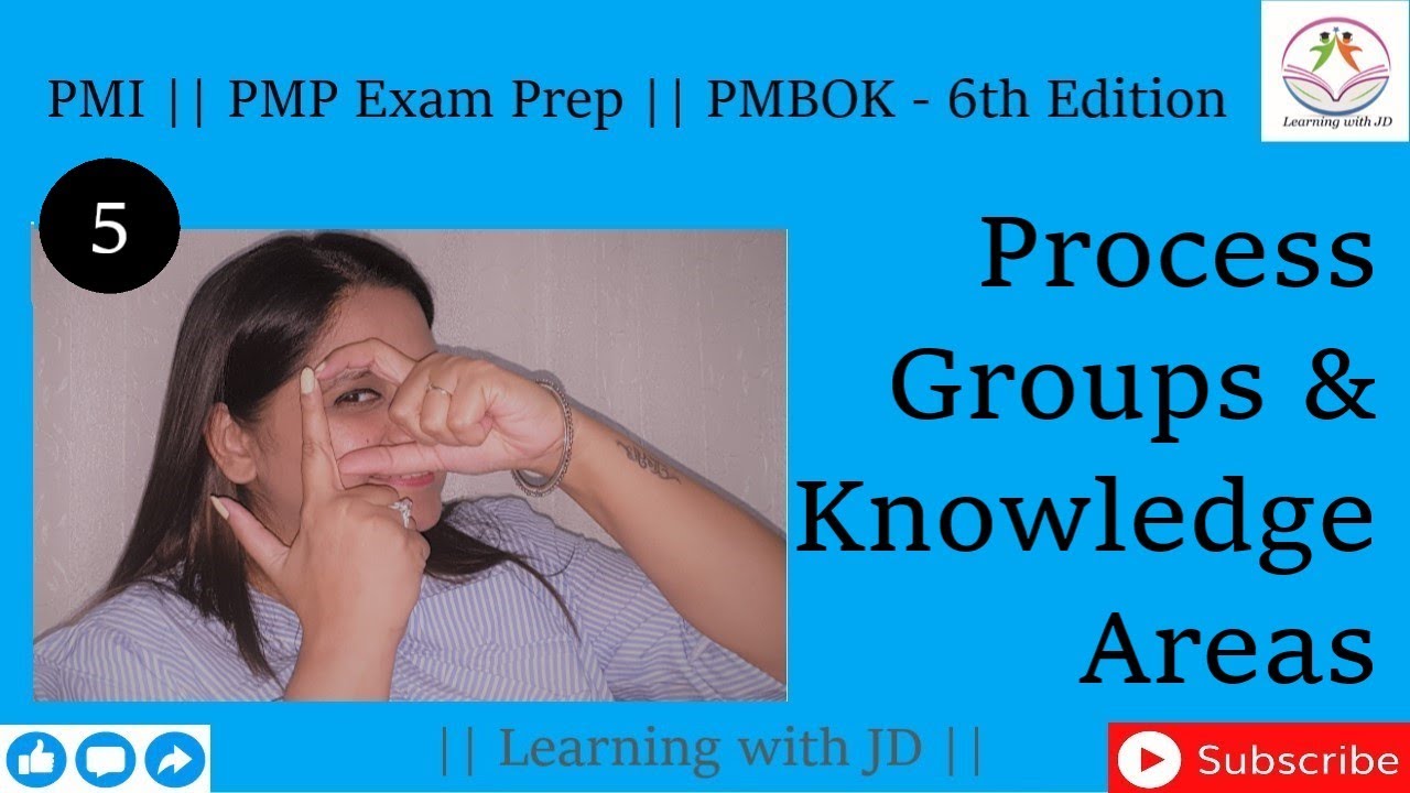 Process Groups and Knowledge Areas |PMP Certification |  PMI | PMBOK - 6th Edition