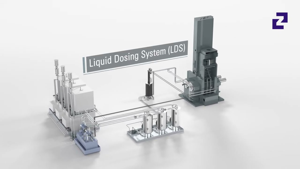 Zeppelin Flüssigkeits-Dosiersystem (LDS) | Reifenindustrie | Exakte Dosierung