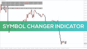 Symbol Changer Indicator for MT4 - FAST REVIEW