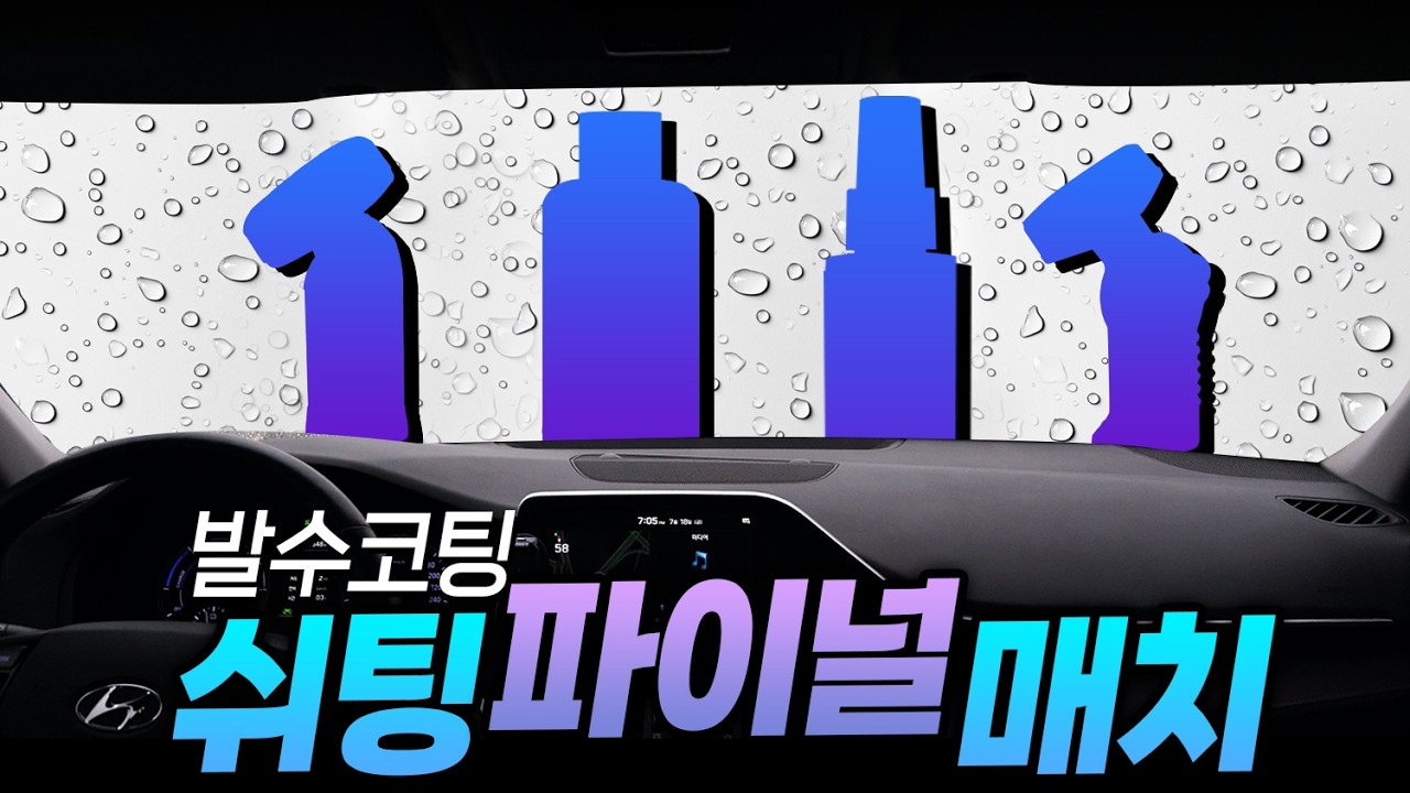 Лучшие водоотталкивающие покрытия по результатам съёмки