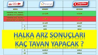 Enerya Ve Baydöner Kaç Tavan Yapar Değerlendi̇rdi̇k