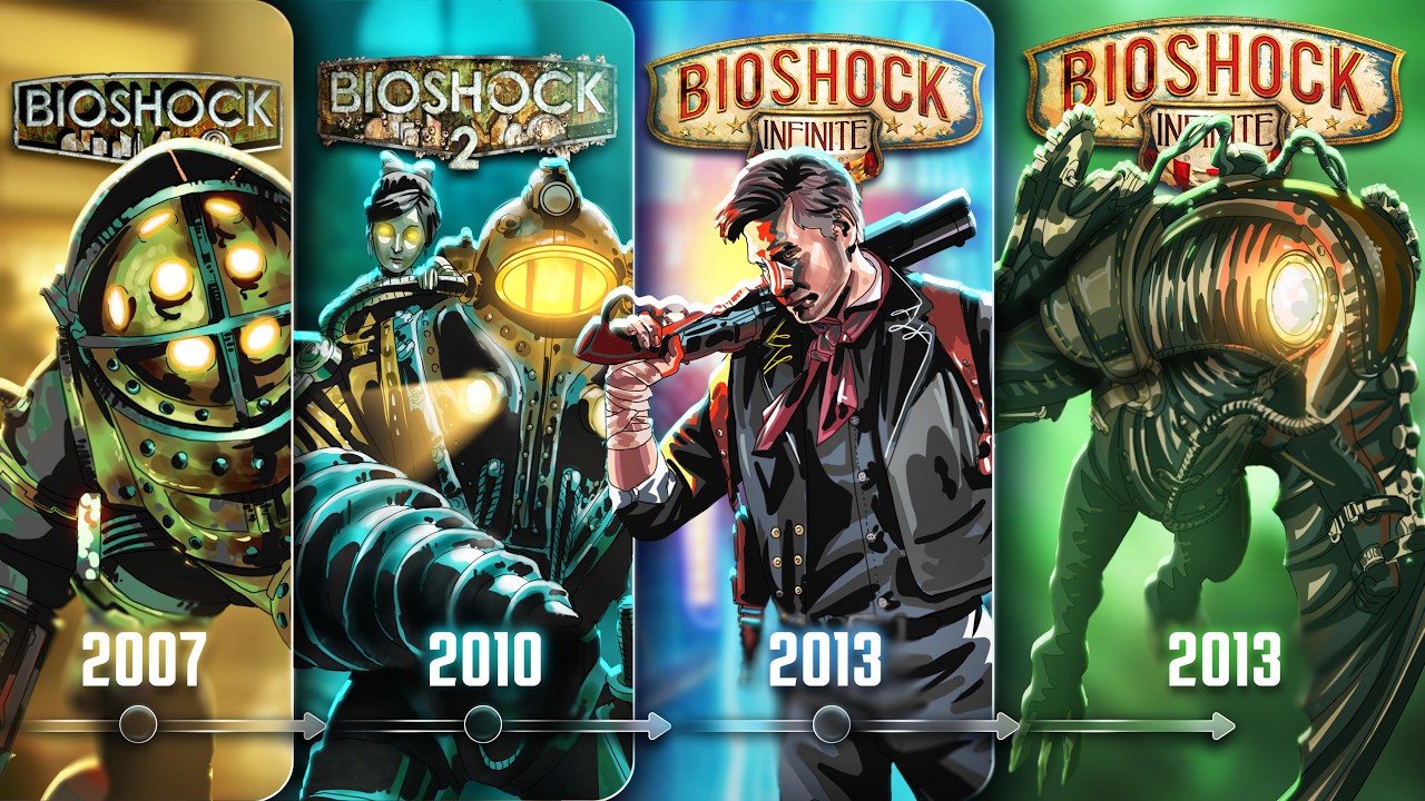 The ENTIRE Story of Bio Shock in 85 Minutes