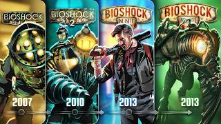 The ENTIRE Story of Bio Shock in 85 Minutes..