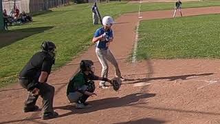 Batter's Inteference