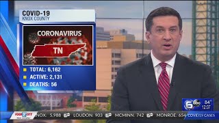 Coronavirus in Tennessee: Knox County Health Dept. reports 19th death in August, offers advice for L