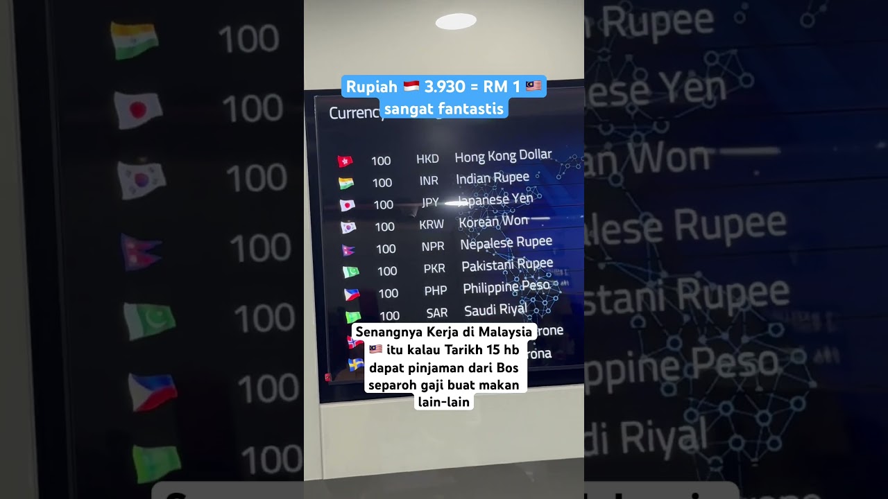 Rupiah 🇮🇩 Vs Ringgit Hari Ini 🇲🇾‼️ 