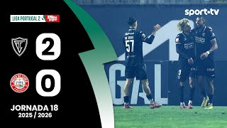 Resumo Académico 2-0 U. Leiria - Liga Portugal Meu Super Sport Tv