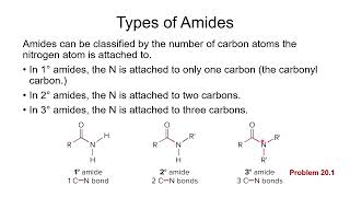 Organic Chemistry II CHEM-2425 Ch 20 Carboxylic Acids and Derivatives Part 1