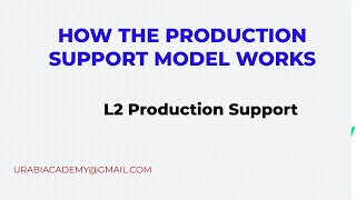 How the production Support Model works in real time #l2  #jira #application