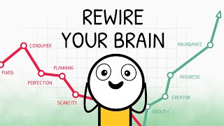 How to Become Ultra Productive (5 Mindset Shifts)