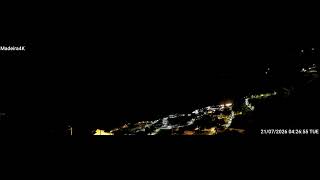 LIVE 4K Porto Moniz - Madeira Ocean Horizon Sky View Real Time Weather