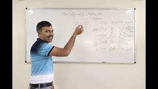 Time Delay using a Register Pair with programming Example
