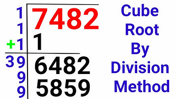 How To Find Cube Root By Long Division Method | Ghanmul Kaise Nikalte hai | Cube Root Short Tricks |