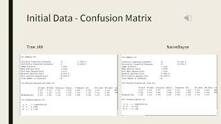 Famous Data Mining – Coursework 1   Presentation Wealth