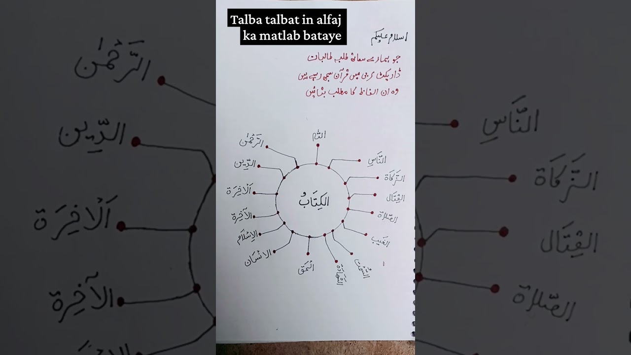 talba talbat in alfaj ka matlab batayen # quran #arabic # youtubeshorts