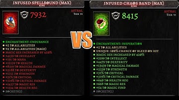 AnimA ARPG: Spellbound vs Chaos Band - ULTIMATE TEST